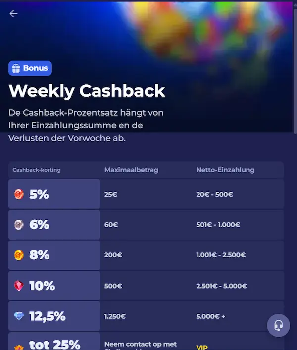 Bruno Casino cashback